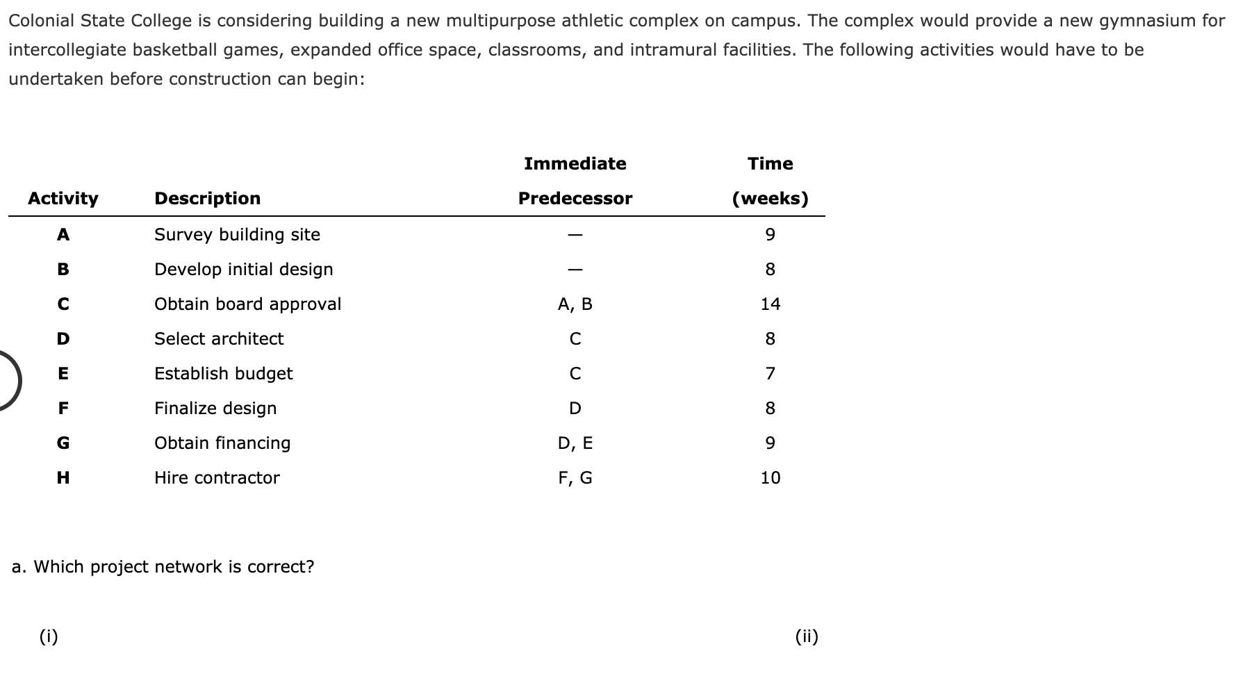Colonial State College is considering building a