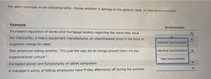 For each example in the following table, choose