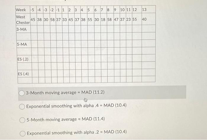 Question 13 (1 point) Listen Analytics Exercise