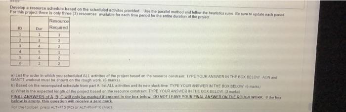 Develop a source schedule based on the scheduled