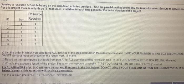 Develop a source schedule based on the scheduled