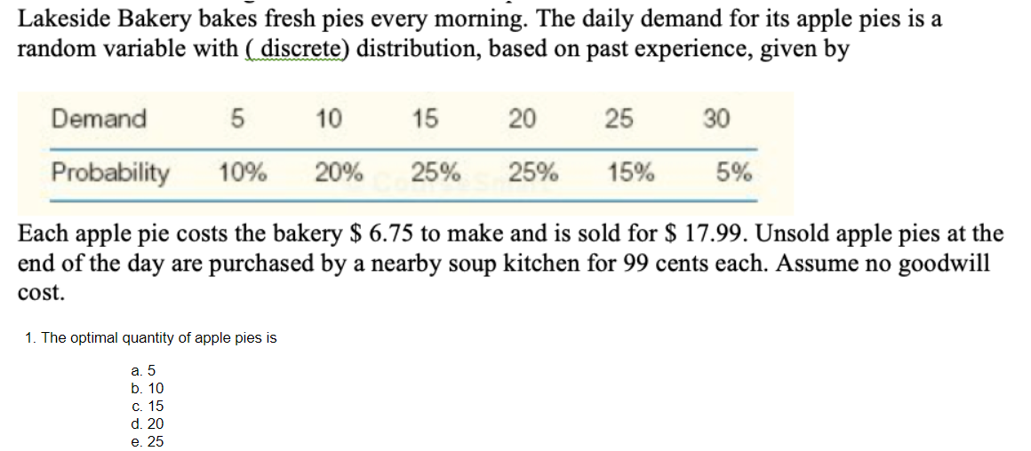Lakeside Bakery bakes fresh pies every morning.