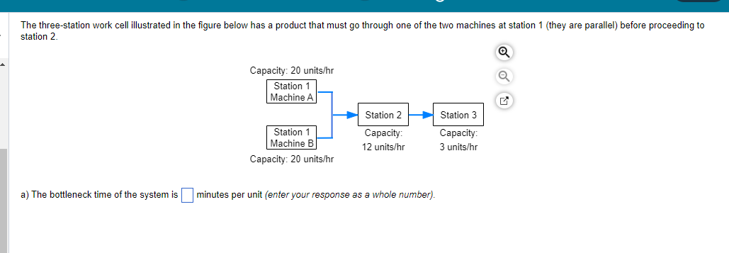 a) The bottleneck time of the system is minutes