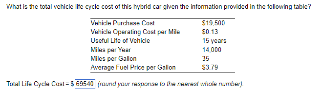 1. What is the total vehicle life cycle cost of