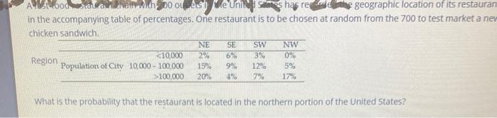 AU een with best me Unters has re geographic