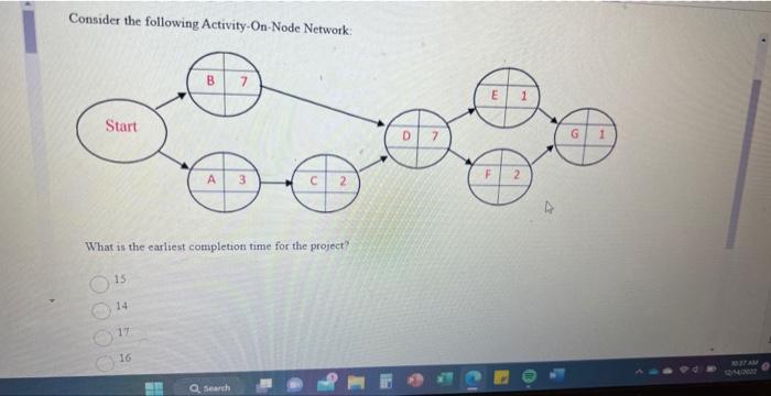 14 Consider the following Activity-On-Node