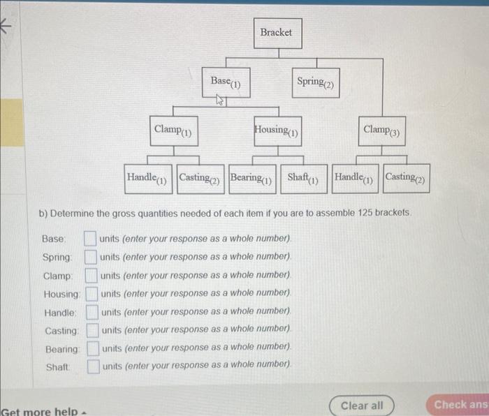 b) Determine the gross quantities needed of each