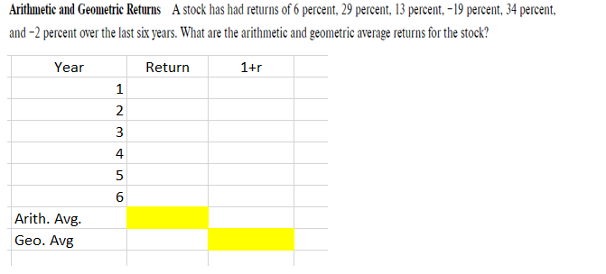 Arithmetic and Geometric Returns A stock has had