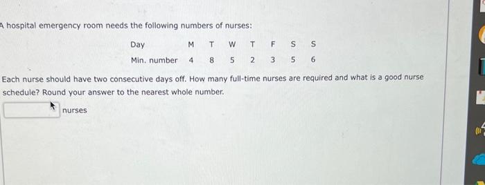 A hospital emergency room needs the following