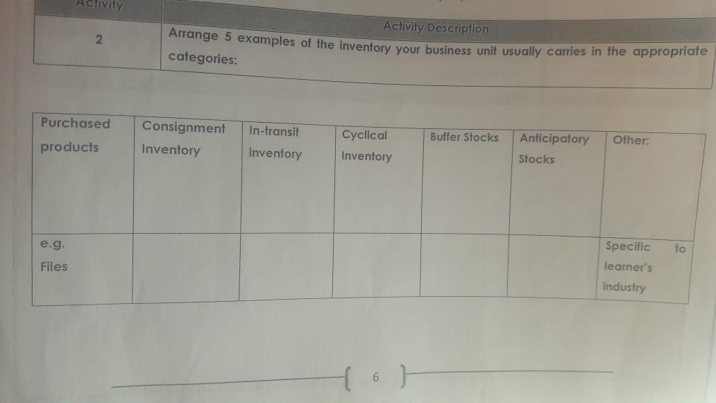 Activity 2 Activity Description Arrange 5