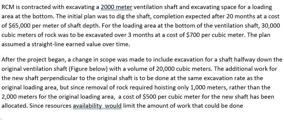 RCM is contracted with excavating a 2000 meter
