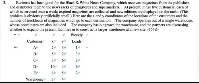 An automobile manufacturer uses about 60,000