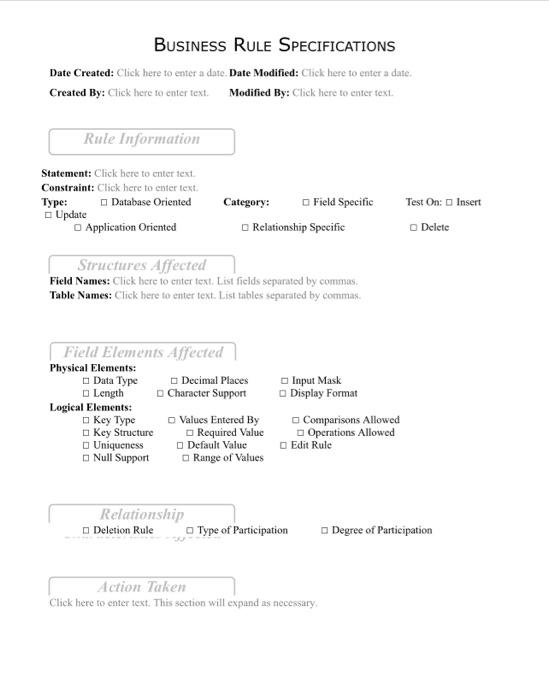 Create at least four business rules for the