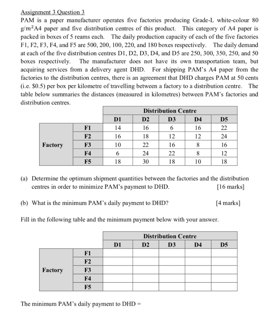 Assignment 3 Question 3 PAM is a paper