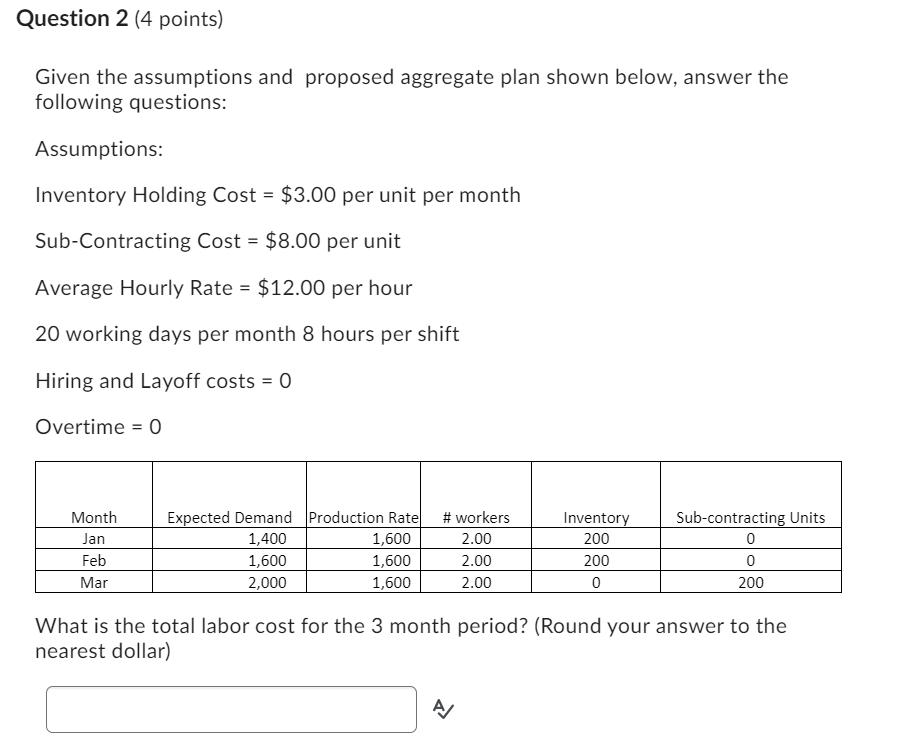 Given the assumptions and proposed aggregate plan
