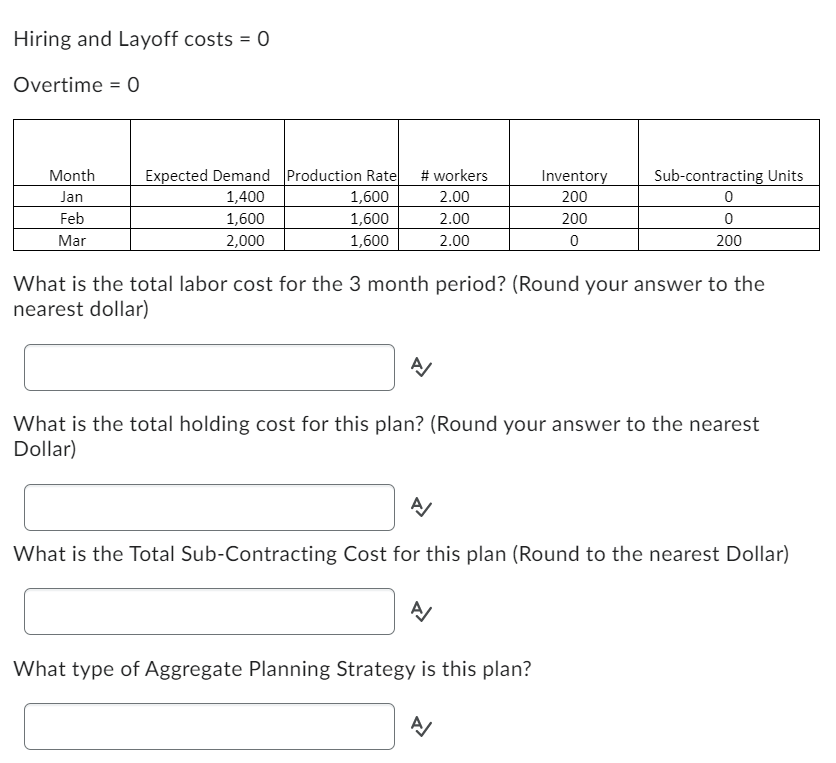 Given the assumptions and proposed aggregate plan