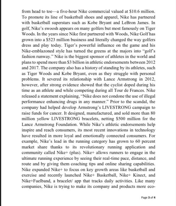 Integrated Marketing Communication Individual