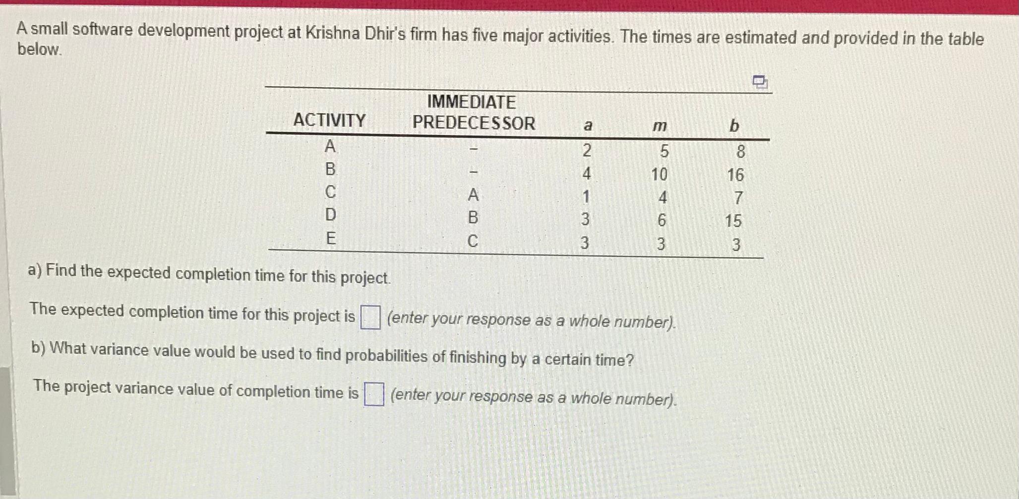 A small software development project at Krishna