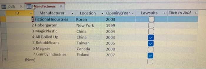 Create a one-to-many relationship, enforcing