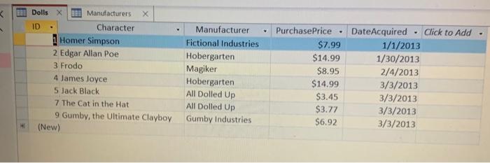 Create a one-to-many relationship, enforcing