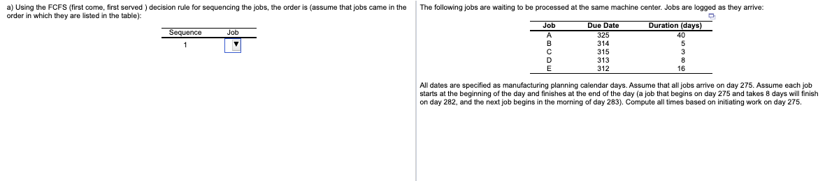 THE AVERAGE TARDINESS(job laeness) for the