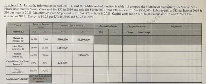 Problem 1.2: Using the information in problem