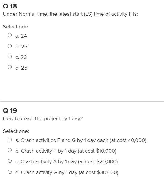 The R&D Project: There is an R&D project at a