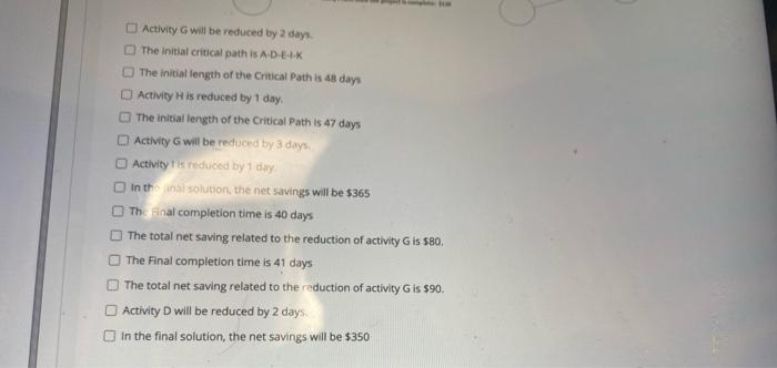 QUESTION 3 13 points Solve the following CPM