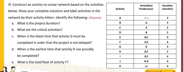 help asap pls make arrow diagram 1st III.