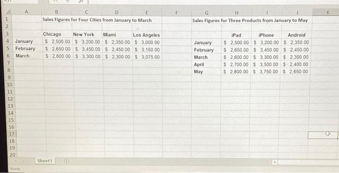 Open vba hwk4.xlsm workbook and using the Visual