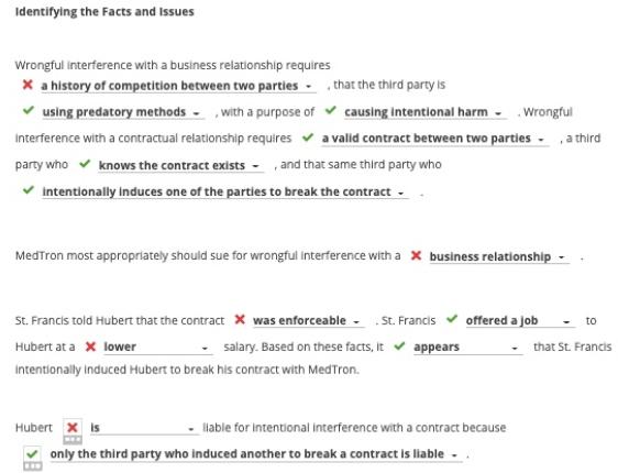 Case Problem Analysis: Wrongful Interference Jeff