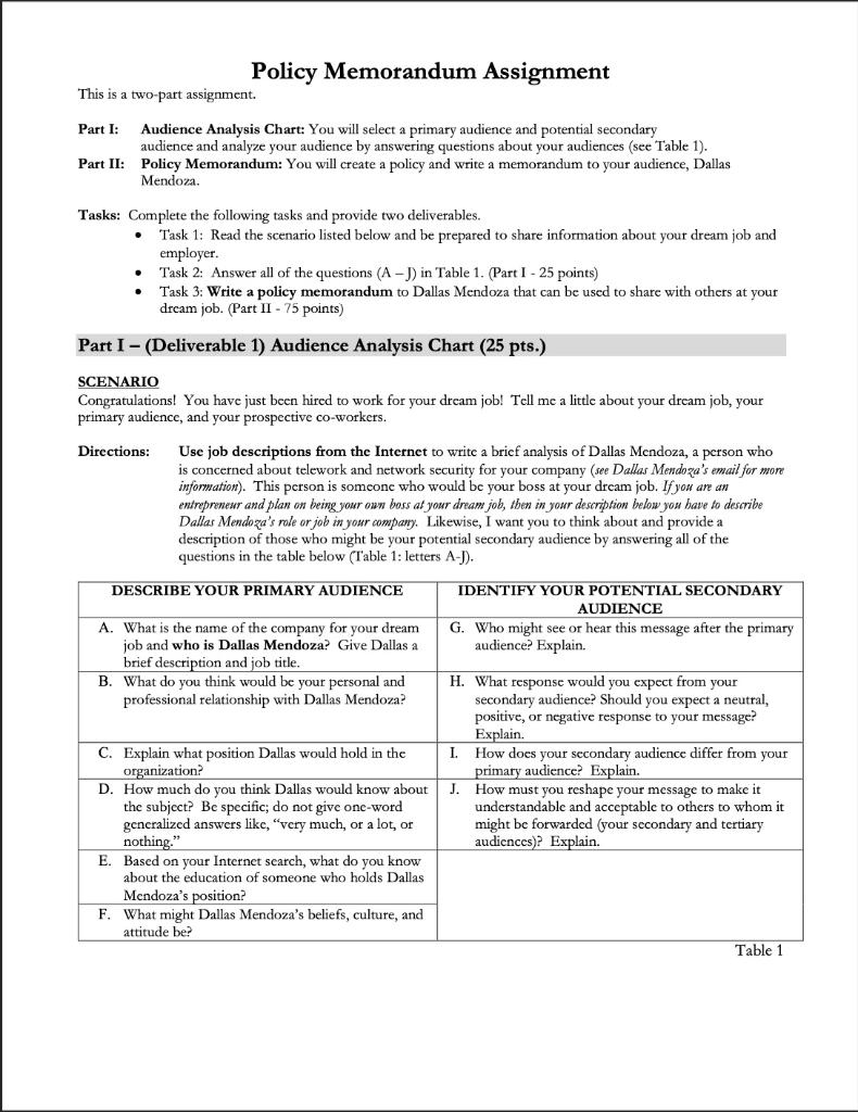 Please following the instructions. Policy