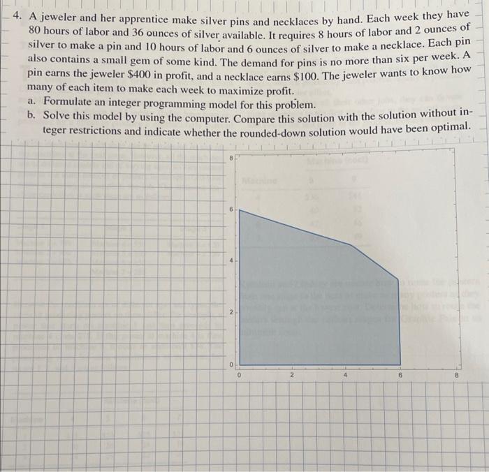 question b is actually by hand we cant use excel