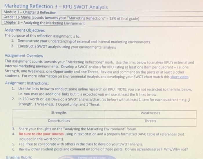 Marketing Reflection 3 - KPU SWOT Analysis Module