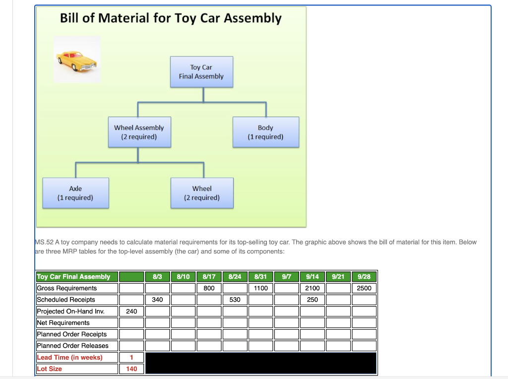iI need help on these i am getting -#1960 #2-2400