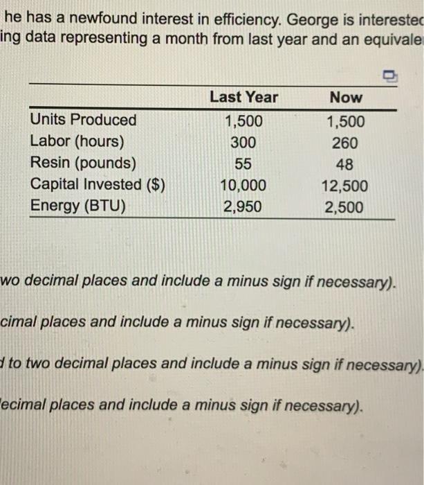 George Kamal bowing the Man Wh recent increasinh,