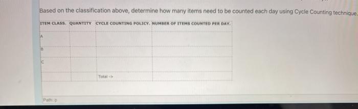 Se Furniture Specialist have compiled the