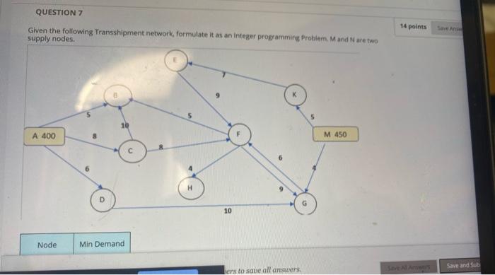 node min demand B. 75 C. 60 d. 70 e. 90 f. 80 g.