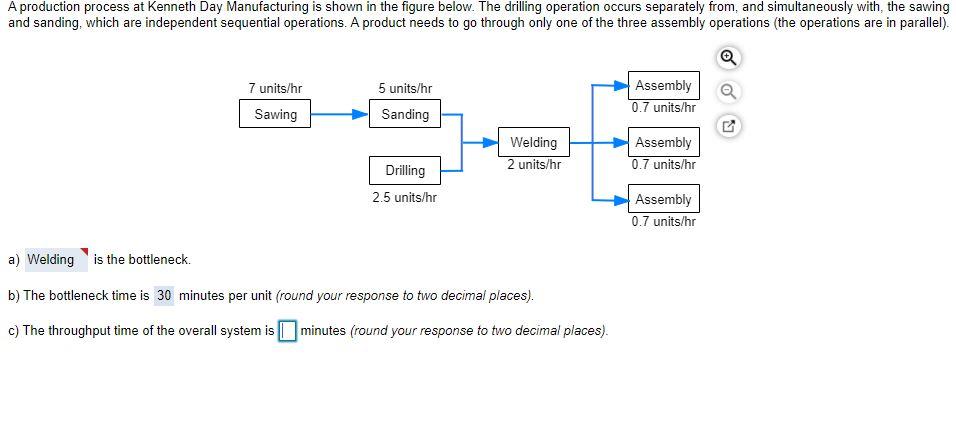 C) and D for this problem A production process at
