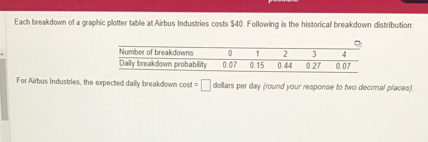 Each breakdown of a graphic plotter table at