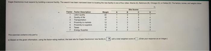 Eagle Electronics must expand by building a