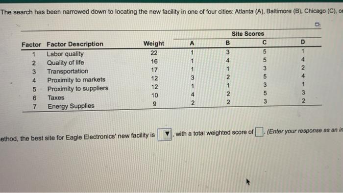 Eagle Electronics must expand by building a