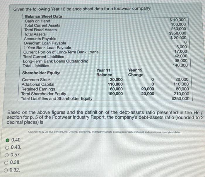 Given the following Year 12 balance sheet data