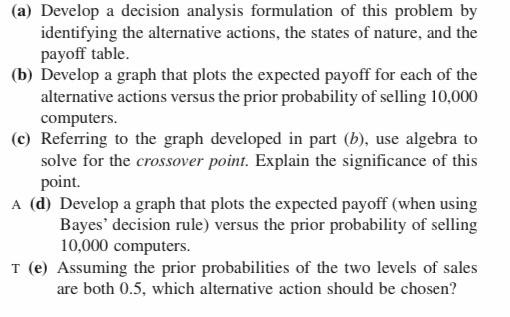 15.2-1.* Silicon Dynamics has developed a new