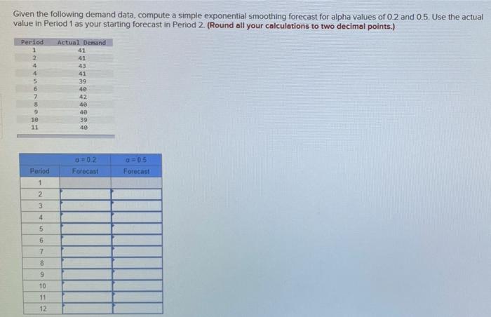 14 476 points Given the following demand data,