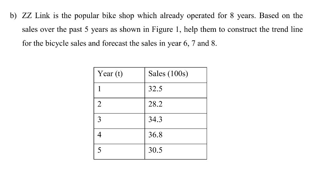 please explain step by step in order to