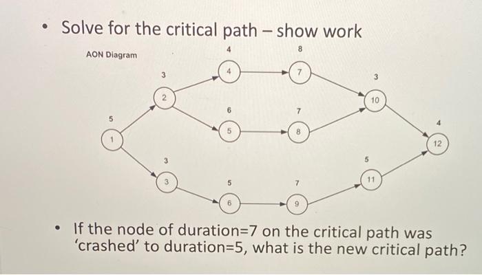 plz help Solve for the critical path - show work