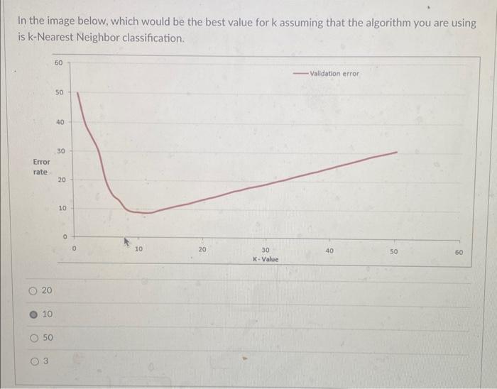  In the image below, which would be the best value for