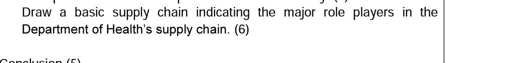 Draw a basic supply chain indicating the major