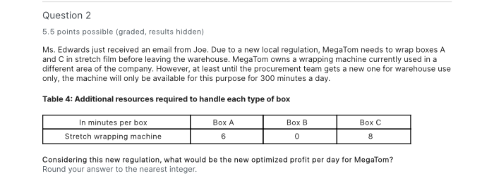 Question 3 Mr. Joe is concerned about how